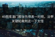 49图库澳门那张伤停表一对照，法甲关键轮裁判这一下太怪